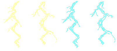 gideros set sprite of texture