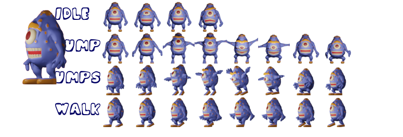 Monster Sprite Sheets Useful For Designing Sprites And Their States Images