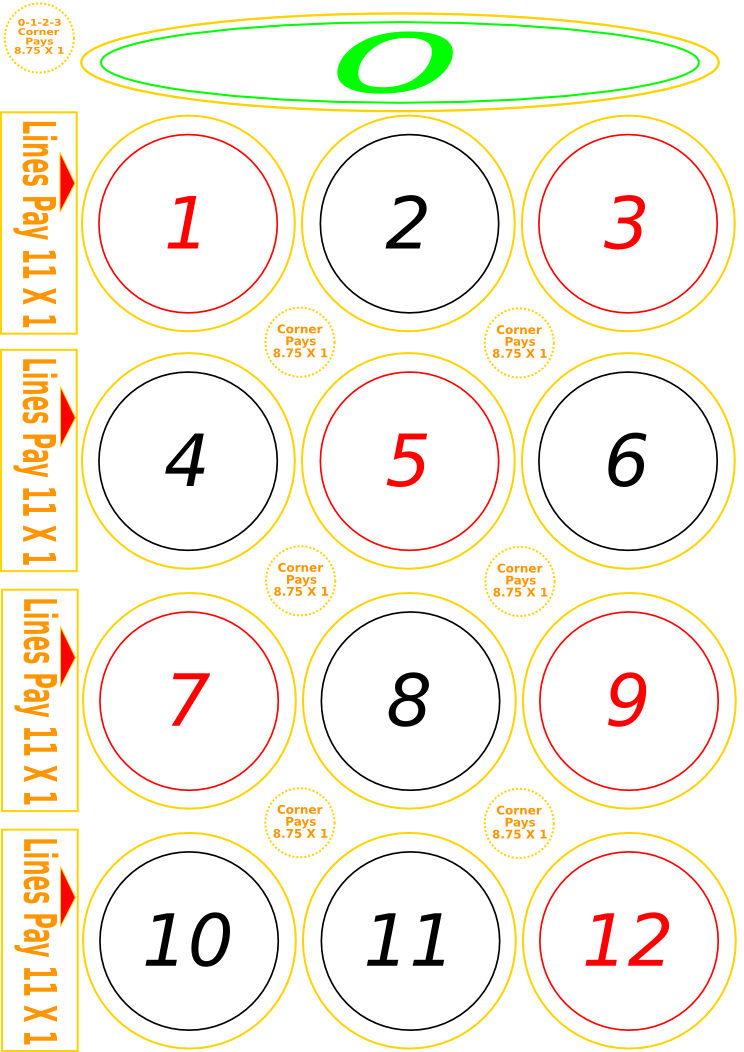 roulette layout wheel