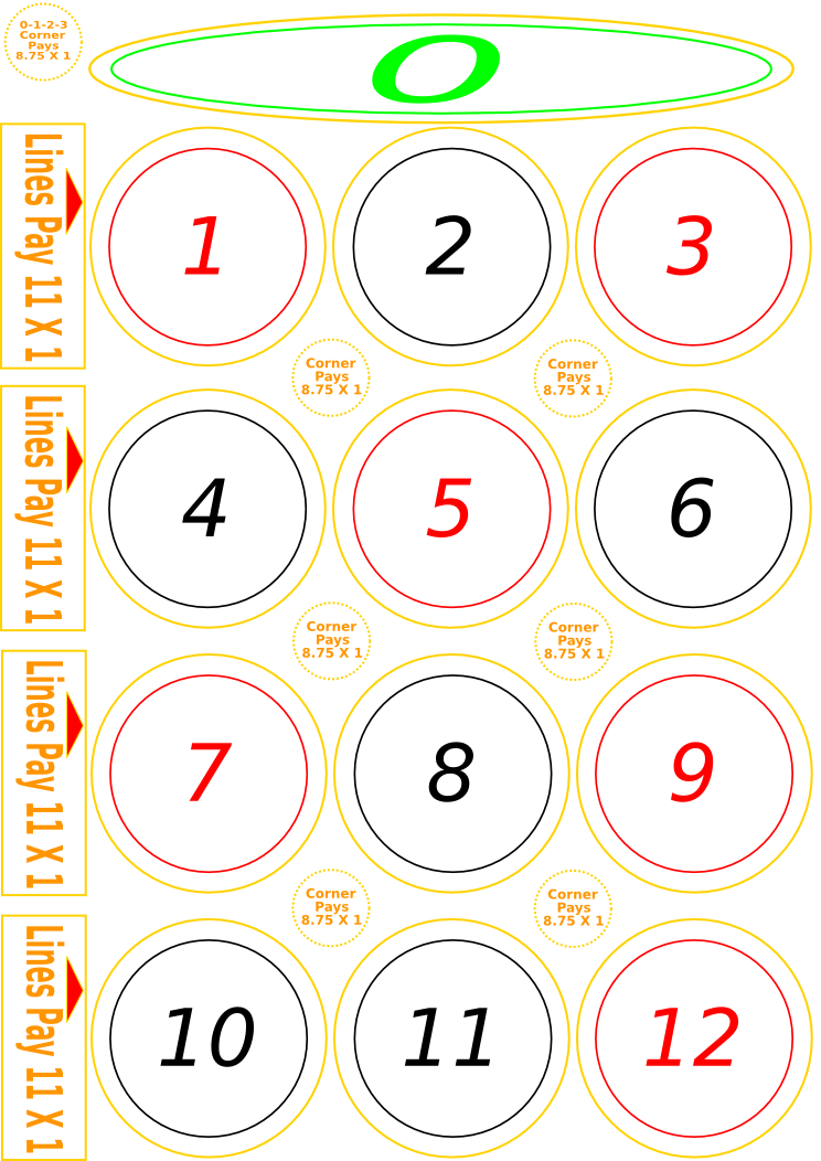 roulette table layout double zero