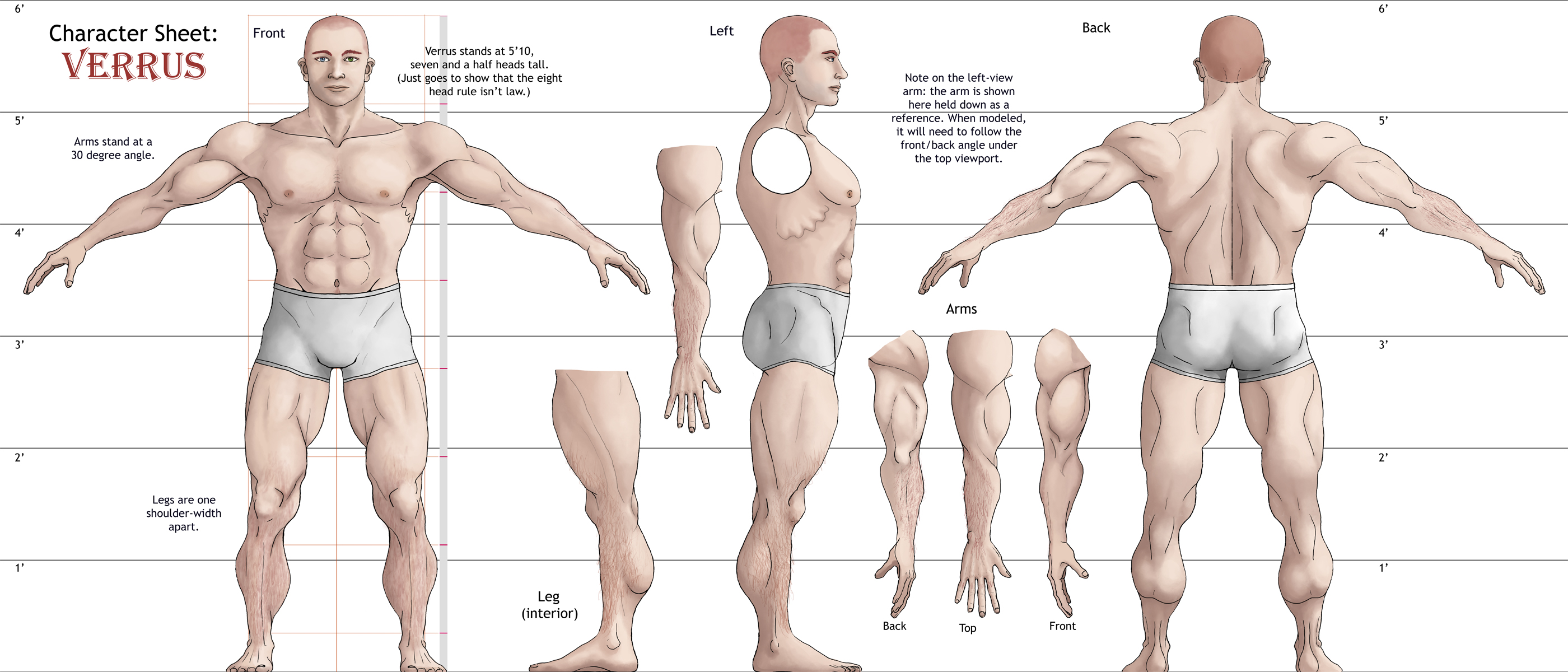 OpenDream - character reference sheet