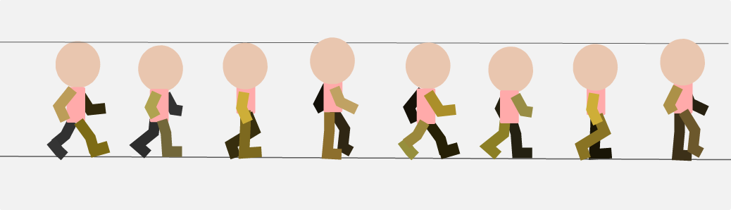 Walk Cycle Animation