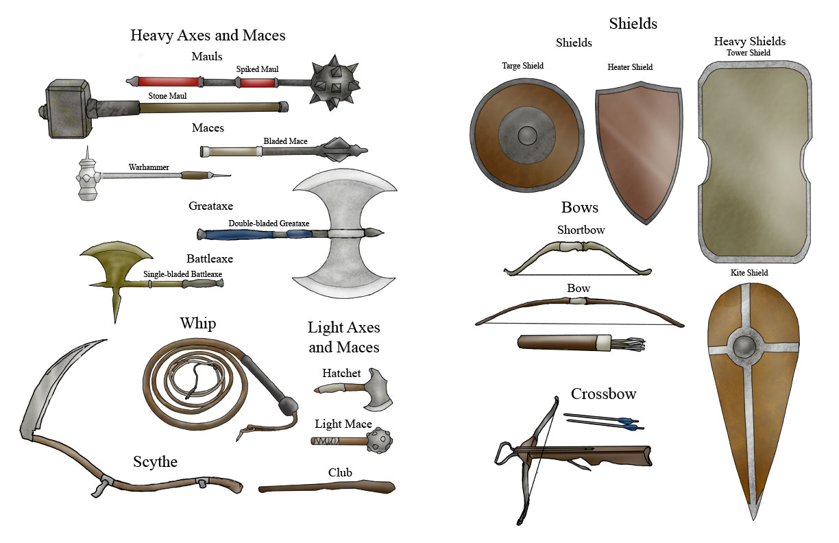 medieval weapons names